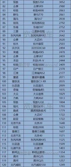 号易号卡全国可做 不限地区